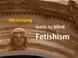 Metonymyleads to blindFetishism