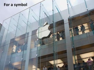 For a symbol