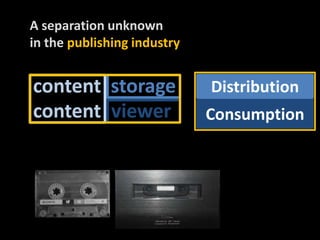 A separationunknownin thepublishingindustrycontentstoragevinyl, cassette, CD, DAT, DCC,etc.DistributioncontentviewerConsumptionturntable, cassetterecorder, CD/DAT/DCC player, etc.