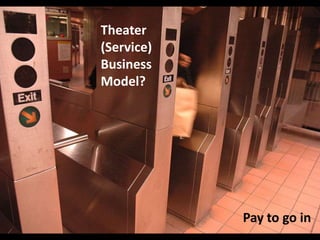 Theater<br />(Service)<br />Business<br />Model?<br />Pay to go in<br />