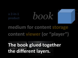 book,[object Object],a 2-in-1 ,[object Object],product,[object Object],medium for content storage,[object Object],content viewer (or “player”),[object Object],The bookgluedtogether,[object Object],thedifferentlayers.,[object Object]
