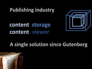 Publishingindustry<br />content<br />storage<br />content<br />viewer<br />A single solutionsinceGutenberg<br />