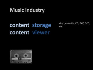 Music industry<br />content<br />storage<br />vinyl, cassette, CD, DAT, DCC,<br />etc.<br />content<br />viewer<br />