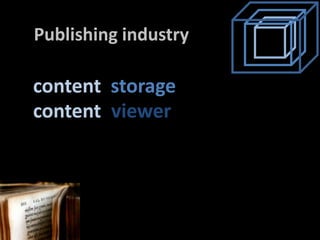 Publishingindustry<br />content<br />storage<br />content<br />viewer<br />