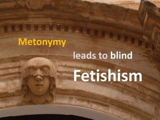 Metonymy<br />leads to blind<br />Fetishism<br />