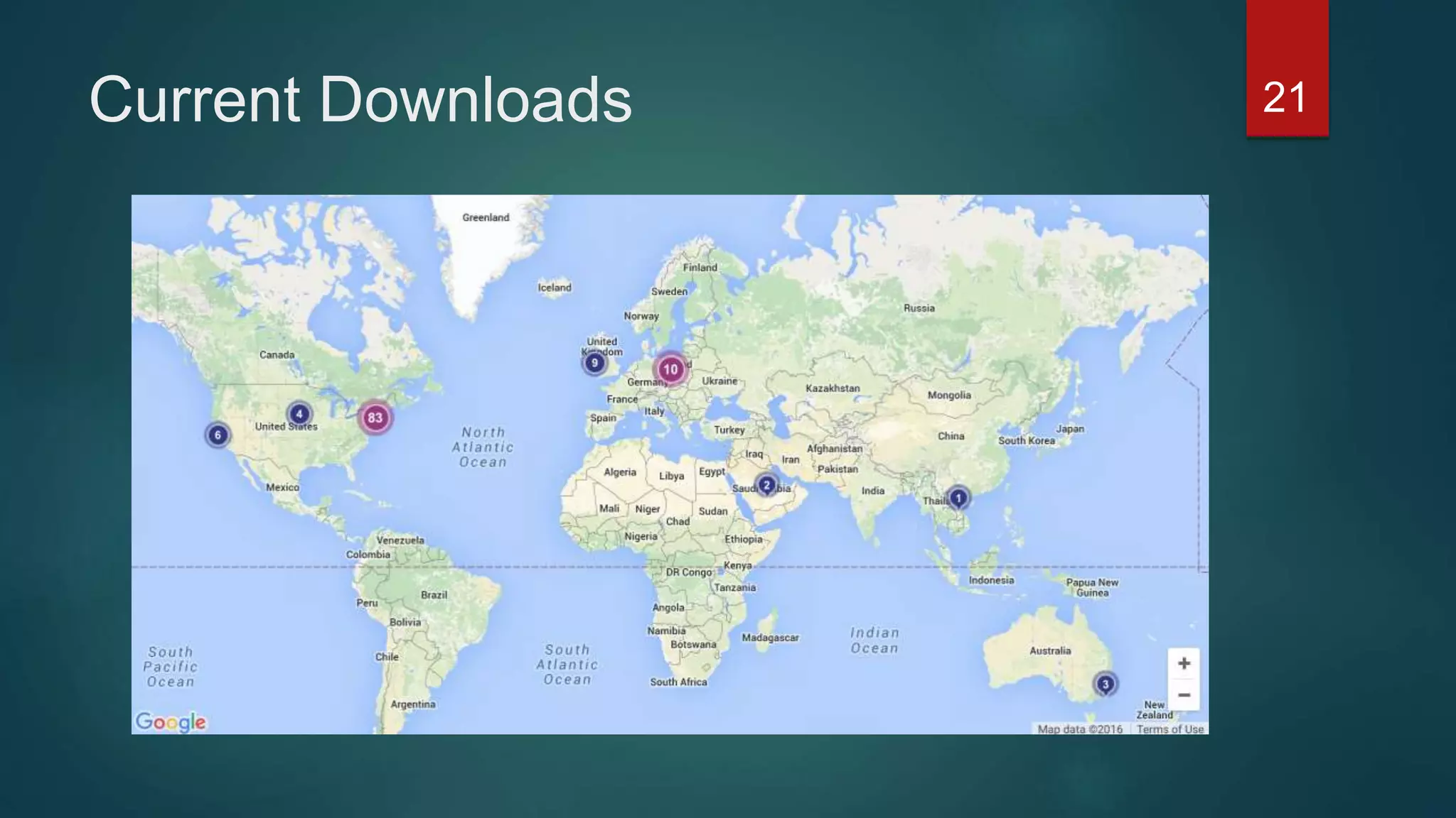 Current Downloads 21
 