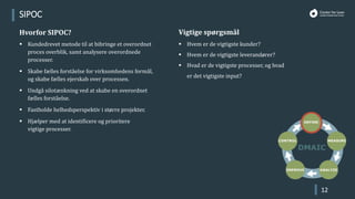 E book six-sigma | PPTX