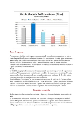 Testes de segurança

Acessamos um site falso-positivo para testar a capacidade heurística dos navegadores, ou seja, a
capacidade de identificar sites maliciosos antes que eles ativem algum vírus em nosso computador.
Vale ressaltar que o site testado não representava um perigo de fato, apenas um falso-positivo.
Firefox, Safari e Chrome alertaram sobre a possibilidade de se tratar de um site malicioso,
cabendo a nós escolher assumir o risco de acessar o conteúdo definitivamente. Internet Explorer e
Opera acessaram o site normalmente.
Acid3
O Acid3 é uma página de teste que confere a capacidade que um navegador tem de seguir certos
padrões da Web, especialmente os relacionados a modelos de documentos e JavaScript. Ou seja,
quanto melhor for o desempenho de um navegador, maiores são as chances de ele exibir todo o
conteúdo de um site de maneira correta e sem problemas.
Safari e Chrome “gabaritaram” o teste, apresentando uma nota de 100/100. O Opera veio logo
atrás, com 85/100, seguido pelo Firefox, com 71/100. O Internet Explorer mostrou um índice de
20/100. Desinstalação Apenas o Internet Explorer tem um recurso de desinstalação que precisa
reiniciar o computador. Todos os outros navegadores têm desinstalação rápida e efetiva.

                                    Entenda a somatória

Todos os quesitos dos critérios Características e Segurança foram avaliados em notas simples de 0
a 10.
Já os critérios dos testes foram adaptados. Em cada teste, o navegador mais rápido recebeu 10
pontos. O segundo, seis; o terceiro, quatro; o quarto, três; e o quinto, dois. Somou-se todos os
pontos em todos os testes. O resultado final foi convertido proporcionalmente em unidades de 0
a 10 para possibilitar a soma com os quesitos de característica e segurança.
 