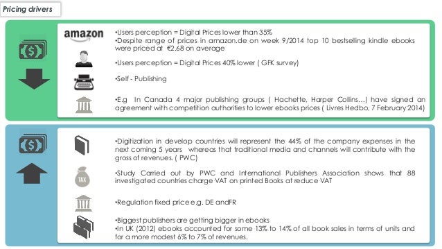 EBOOK NOVEL DIGIBOOKS4ALL EBOOK EBOOK NOVEL DIGIBOOKS4ALL EBOOK