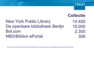 New York Public Library  De openbare bibliotheek Berlijn Bol.com NBD/Biblion ePortal Bron: B. Kerkhof (2009) Advies Aanbod E-readers en E-books Aan Klanten Stadsbibliotheek Haarlem & Omstreken  Collectie 14.400 10.000 2.300 306 