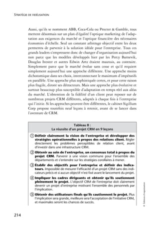 STRATÉGIE DE FIDÉLISATION



          Aussi, qu’ils se nomment ABB, Coca-Cola ou Procter & Gamble, tous
          mettent désormais sur un plan d’égalité l’optique marketing de l’adap-
          tation aux exigences du marché et l’optique financière des nécessaires
          économies d’échelle. Seul un constant arbitrage objectif entre les deux
          permettra de parvenir à la solution idéale pour l’entreprise. Tous ces
          grands leaders s’empressent donc de changer d’organisation aujourd’hui
          non parce que les modèles développés hier par les Percy Barnevik,
          Douglas Ivester et autres Edwin Artz étaient mauvais, au contraire.
          Simplement parce que le marché évolue sans cesse et qu’il requiert
          simplement aujourd’hui une approche différente. Une approche moins
          dichotomique dans ses choix, interconnectant le maximum d’impératifs
          en parallèle. Une approche plus sophistiquée certes, et pour cette raison
          plus fragile, diront ses détracteurs. Mais une approche plus évolutive et
          surtout beaucoup plus susceptible d’adaptation en temps réel aux aléas
          du marché. L’obtention de la fidélité d’un client peut reposer sur de
          nombreux projets CRM différents, adaptés à chaque fois à l’entreprise
          qui l’initie. Si les approches peuvent être différentes, le cabinet Sigillum
          Corp propose toutefois neuf leçons à retenir, avant de se lancer dans
          l’aventure de CRM.


                                           Tableau 8 :
                            La réussite d’un projet CRM en 9 leçons
           ቢ Définir    clairement la vision de l’entreprise et développer des
              stratégies opérationnelles à propos des relations client. Régler
              directement les problèmes perceptibles de relation client, avant
              d’investir dans une infrastructure CRM.
           ባ Obtenir au sein de l’entreprise, un consensus total à propos du
              projet CRM. Parvenir à une vision commune pour l’ensemble des
              départements et s’entendre sur les stratégies corollaires à mener.
           ቤ Établir   des objectifs pour l’entreprise et définir des indica-
              teurs. Impossible de mesurer l’efficacité d’un projet CRM sans des indi-
              cateurs précis et si aucun objectif n’est fixé avant le lancement du projet.
           ብ Impliquer     les cadres dirigeants et obtenir qu’ils soutiennent
              pleinement le projet. L’objectif CRM de l’entreprise doit clairement
                                                                                             © Éditions d’organisation




              devenir un projet d’entreprise motivant l’ensemble des personnels par
              l’implication.
           ቦ Obtenir des utilisateurs finals qu’ils cautionnent le projet. Plus
              l’implication sera grande, meilleure sera l’acceptation de l’initiative CRM,
              et maximales seront les chances de succès.



214
 
