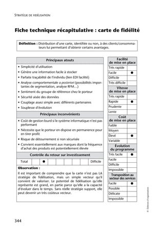 STRATÉGIE DE FIDÉLISATION



Fiche technique récapitulative : carte de fidélité

   Définition : Distribution d’une carte, identifiée ou non, à des clients/consomma-
                teurs lui permettant d’obtenir certains avantages.


                         Principaux atouts                                     Facilité
                                                                         de mise en place
  • Simplicité d’utilisation                                             Très rapide
  • Génère une information facile à stocker                              Facile           ●
  • Parfaite traçabilité de l’individu (lien EDI facilité)               Difficile
  • Analyse comportementale a posteriori (possibilités impor-            Très difficile
    tantes de segmentation, analyse RFM…)                                      Vitesse
  • Sentiment du groupe de référence chez le porteur                     de mise en place
  • Sécurité aisée des données                                           Très rapide
  • Couplage assez simple avec différents partenaires                    Rapide           ●
  • Souplesse d’évolution                                                Prudente
                                                                         Lente
                   Principaux inconvénients
                                                                                Coût
  • Coût de gestion lourd si le système informatique n’est pas           de mise en place
    performant                                                           Faible
  • Nécessite que le porteur en dispose en permanence pour               Moyen
    en tirer profit
                                                                         Élevé            ●
  • Risque de détournement si non sécurisée                              Variable
  • Convient essentiellement aux marques dont la fréquence                    Évolution
    d’achat des produits est potentiellement élevée                       du programme
            Contrôle du retour sur investissement                        Très facile    ●
                                                                         Facile
    Total            ●                                       Difficile
                                                                         Difficile
  Observation :
                                                                         Impossible
  Il est important de comprendre que la carte n’est pas LA
                                                                           Transposition au
  stratégie de fidélisation, mais un simple vecteur qu’il                 secteur des services
  convient de valoriser. Le potentiel de fidélisation qu’elle
  représente est grand, en partie parce qu’elle a la capacité
                                                                         Facile           ●
                                                                                                 © Éditions d’organisation




  d’évoluer dans le temps. Sans réelle stratégie support, elle           Possible
  peut devenir un très coûteux vecteur.                                  Délicate
                                                                         Impossible




344
 