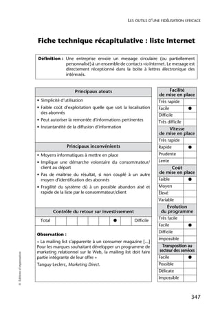 LES OUTILS D’UNE FIDÉLISATION EFFICACE



                            Fiche technique récapitulative : liste Internet

                            Définition : Une entreprise envoie un message circulaire (ou partiellement
                                         personnalisé) à un ensemble de contacts via Internet. Le message est
                                         directement réceptionné dans la boîte à lettres électronique des
                                         intéressés.


                                                 Principaux atouts                                Facilité
                                                                                            de mise en place
                            • Simplicité d’utilisation                                      Très rapide
                            • Faible coût d’exploitation quelle que soit la localisation    Facile           ●
                              des abonnés
                                                                                            Difficile
                            • Peut autoriser la remontée d’informations pertinentes         Très difficile
                            • Instantanéité de la diffusion d’information                         Vitesse
                                                                                            de mise en place
                                                                                            Très rapide
                                            Principaux inconvénients                        Rapide           ●
                            • Moyens informatiques à mettre en place                        Prudente
                            • Implique une démarche volontaire du consommateur/             Lente
                              client au départ                                                     Coût
                            • Pas de maîtrise du résultat, si non couplé à un autre         de mise en place
                              moyen d’identification des abonnés                            Faible       ●
                            • Fragilité du système dû à un possible abandon aisé et         Moyen
                              rapide de la liste par le consommateur/client                 Élevé
                                                                                            Variable
                                                                                                 Évolution
                                     Contrôle du retour sur investissement                   du programme
                                                                                            Très facile
                             Total                                   ●         Difficile
                                                                                            Facile           ●
                                                                                            Difficile
                            Observation :
                                                                                            Impossible
                            « La mailing list s’apparente à un consumer magazine [...]
                            Pour les marques souhaitant développer un programme de            Transposition au
                            marketing relationnel sur le Web, la mailing list doit faire     secteur des services
© Éditions d’organisation




                            partie intégrante de leur offre »                               Facile           ●
                            Tanguy Leclerc, Marketing Direct.                               Possible
                                                                                            Délicate
                                                                                            Impossible



                                                                                                              347
 
