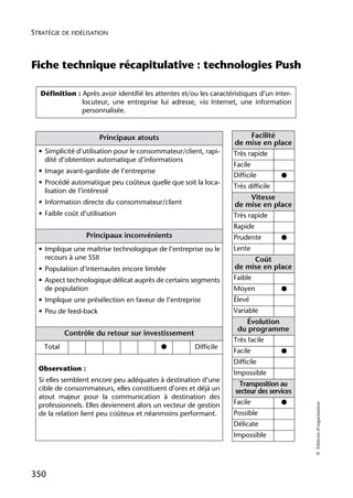 E book strategie-de-fidelisation
