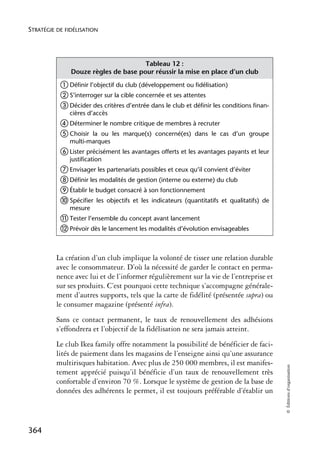 E book strategie-de-fidelisation