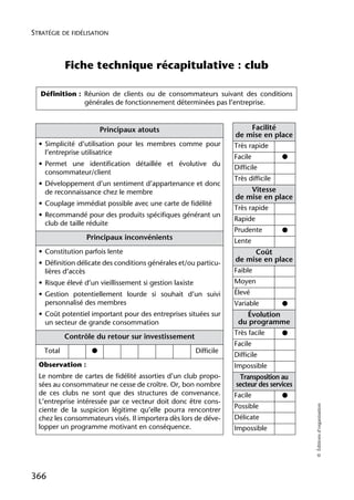 E book strategie-de-fidelisation