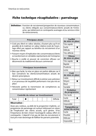 E book strategie-de-fidelisation