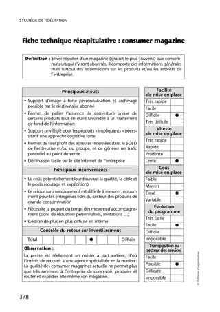 E book strategie-de-fidelisation