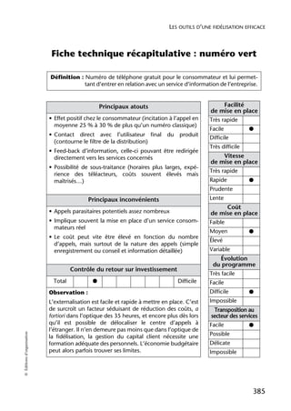 E book strategie-de-fidelisation