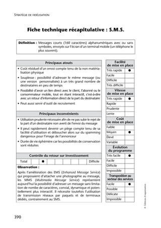 E book strategie-de-fidelisation