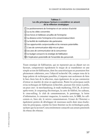 LE CONCEPT DE FIDÉLISATION DU CONSOMMATEUR




                                                          Tableau 3 :
                                      Les dix principaux facteurs à considérer en amont
                                                  de la réflexion stratégique
                             ቢ Le positionnement de l’entreprise et son secteur d’activité
                             ባ La ou les cibles concernées
                             ቤ Les forces et faiblesses actuelles de l’entreprise
                             ብ La distance entre l’entreprise et le consommateur/client
                             ቦ La facilité de mobilisation des partenaires
                             ቧ Les opportunités conjoncturelles et les menaces potentielles
                             ቨ L’axe de communication déjà mis en place
                             ቩ Les axes de communication de la concurrence
                             ቪ Le budget consacré à la stratégie de fidélisation
                             ቫ L’implication potentielle de l’ensemble des personnels


                            Toute stratégie de fidélisation, qui ne reposerait pas au départ sur ces
                            facteurs, comporterait rapidement le risque de se transformer en une
                            simple action de fidélisation, dont les caractéristiques ne pourraient être
                            pleinement cohérentes, avec l’objectif recherché. Or, compte tenu de la
                            large palette de techniques possibles, il importe non seulement de faire
                            le bon choix lors de la sélection, mais également de ne pas commettre
                            d’erreur en matière de mise en application. Parmi les principaux outils
                            et/ou techniques de fidélisation recherchée, pouvant être mises à profit,
                            on peut citer : le merchandising, le trade marketing, l’E.C.R., le service
                            après-vente, le couponing électronique, la carte de fidélité, les cadeaux,
                            le cross-selling, le club de consommateurs, le parrainage, la lettre
                            d’information, le consumer magazine, le numéro vert, le SMS, les call-
                            centers et, bien sûr, le service consommateurs. L’essor de l’Internet a
                            également permis de développer de nouveaux outils dont nous étudie-
                            rons les principaux, comme les listes Internet ou les technologies push,
                            sachant que la section C sera entièrement consacrée aux atouts potentiels
                            du réseau des réseaux.
© Éditions d’organisation




                                                                                                   57
 