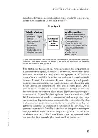 LA DÉMARCHE MARKETING DE LA FIDÉLISATION



                            modèles de formation de la satisfaction multi-standards plutôt que de
                            s’astreindre à identifier LE meilleur modèle. »

                                                              Graphique 3

                               Variables affectives                                  Variables cognitives
                               • Humeur                                              • Standard de comparaison
                               • Satisfaction à l’égard                                (attentes, normes, idéal, etc.)
                                 de la vie                    Satisfaction           • Performances perçues
                               • Mécontentement                spécifique            • Non-confirmation
                                 généralisé                      à une                 (objective, subjective)
                               • Tempérament                  transaction            • Attributions (stabilité, lieu de
                               • Sentiments                                            causalité, contrôlabilité)
                               • Émotions (positives,                                • Équité
                                 négatives, surprises)                               • Qualité perçue
                                                                                     • Valeur perçue

                            D’après Joëlle Vanhamme, « La satisfaction des consommateurs spécifique à une transaction :
                            définition, antécédent, mesures et modes », Recherche et Applications en Marketing
                            Volume 17, numéro 2, 2002, pp. 55-85.


                            Une stratégie de fidélisation qui reposerait aujourd’hui simplement sur
                            la consommation répétée, induite par la satisfaction, rencontrerait inévi-
                            tablement des limites. En 1997, Sylvie Llosa a proposé un modèle tétra-
                            classe offrant la possibilité de réaliser une analyse de la contribution des
                            éléments de service à la satisfaction. Il permettait notamment de prendre
                            clairement conscience du fait que tous les éléments contribuant à la satis-
                            faction globale du consommateur n’ont pas le même poids. Que si
                            certains de ces éléments sont relativement stables, d’autres, en revanche,
                            fluctuent et sont intimement liés au niveau de performance perçu par le
                            consommateur. Aujourd’hui, l’entreprise qui souhaite obtenir cette fidé-
                            lité de ses consommateurs/clients, doit considérer dans un premier temps
                            que ses critères d’appréciation se sont multipliés et diversifiés. De plus,
                            seule une action cohérente et simultanée sur l’ensemble de ces facteurs
                            permettra désormais de maximiser la satisfaction de l’intéressé, et de
                            générer alors un terrain favorable à la fidélisation sans pour autant cepen-
                            dant, que celle-ci puisse être systématiquement générée. Cette situation
© Éditions d’organisation




                            est obtenue tant par le biais des traditionnels avantages promotionnels,
                            que par celui d’une approche plus émotionnelle de la marque.




                                                                                                                     83
 