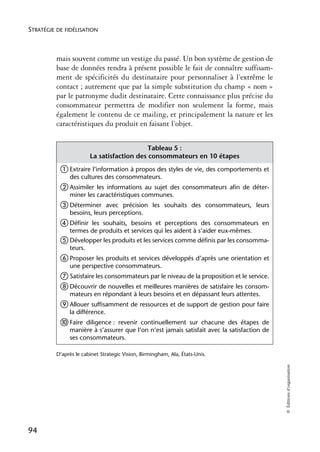 STRATÉGIE DE FIDÉLISATION



          mais souvent comme un vestige du passé. Un bon système de gestion de
          base de données rendra à présent possible le fait de connaître suffisam-
          ment de spécificités du destinataire pour personnaliser à l’extrême le
          contact ; autrement que par la simple substitution du champ « nom »
          par le patronyme dudit destinataire. Cette connaissance plus précise du
          consommateur permettra de modifier non seulement la forme, mais
          également le contenu de ce mailing, et principalement la nature et les
          caractéristiques du produit en faisant l’objet.


                                            Tableau 5 :
                        La satisfaction des consommateurs en 10 étapes
           ቢ Extraire l’information à propos des styles de vie, des comportements et
               des cultures des consommateurs.
           ባ Assimiler   les informations au sujet des consommateurs afin de déter-
               miner les caractéristiques communes.
           ቤ Déterminer      avec précision les souhaits des consommateurs, leurs
               besoins, leurs perceptions.
           ብ Définir  les souhaits, besoins et perceptions des consommateurs en
               termes de produits et services qui les aident à s’aider eux-mêmes.
           ቦ Développer les produits et les services comme définis par les consomma-
               teurs.
           ቧ Proposer les produits et services développés d’après une orientation et
               une perspective consommateurs.
           ቨ Satisfaire les consommateurs par le niveau de la proposition et le service.
           ቩ Découvrir de nouvelles et meilleures manières de satisfaire les consom-
               mateurs en répondant à leurs besoins et en dépassant leurs attentes.
           ቪ Allouer suffisamment de ressources et de support de gestion pour faire
               la différence.
           ቫ Faire   diligence : revenir continuellement sur chacune des étapes de
               manière à s’assurer que l’on n’est jamais satisfait avec la satisfaction de
               ses consommateurs.

          D’après le cabinet Strategic Vision, Birmingham, Ala, États-Unis.
                                                                                             © Éditions d’organisation




94
 