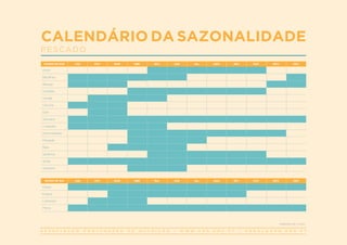 PEIXES DE MAR JAN. FEV. MAR. ABR. MAI. JUN. JUL. AGO. SET. OUT. NOV. DEZ.
Atum
Bacalhau
Besugo
Carapau
Cavala
Corvina
Galo
Garoupa
Linguado
Peixe-espada
Pescada
Raia
Sardinha
Solha
Tamboril
CALENDÁRIO DA SAZONALIDADE
P E S C A D O
Adaptado de: Acope.
PEIXES DE RIO JAN. FEV. MAR. ABR. MAI. JUN. JUL. AGO. SET. OUT. NOV. DEZ.
Carpa
Enguia
Lampreia
Perca
 