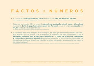 A S S O C I A Ç Ã O P O R T U G U E S A D E N U T R I Ç Ã O | W W W . A P N . O R G . P T | G E R A L @ A P N . O R G . P T
•	 A utilização de fertilizantes nos solos contribui com 79% das emissões de N2
O.
Center for Sustainable Systems, University of Michigan. Greenhouse gases factsheet [Internet]. Ann Arbor: University of Michigan;2016. Pub. No. CSS05-21 [acesso a 23/03/2017] Disponível em: http://css.snre.umich.
edu/sites/default/files/Greenhouse_Gases_Factsheet_CSS05-21_0.pdf.
•	 Segundo os Censos 2011, o setor da agricultura, produção animal, caça e silvicultura
representa 2,8% da população empregada em Portugal, tendo o emprego recuado em
44,2% nesta atividade económica.
INE. Estatísticas agrícolas 2015. Instituto Nacional de Estatística. Lisboa: Instituto Nacional de Estatística; 2015.
•	 A superfície de cultivo de agricultura biológica, em Portugal, representa 239.864 hectares.
Mas apenas 20% da área é que é destinada à produção de bens alimentares. Com a
Estratégia Nacional para a Agricultura Biológica e o Plano de Ação para a Produção
e Promoção de Produtos Biológicos pretende-se apoiar o “crescimento sustentável da
Agricultura Biológica, através de medidas e ações adequadas às exigências da oferta e
da procura atuais”.
DGADR. Press Release [Internet]. Direção-Geral da Agricultura e Desenvolvimento Rural [acesso a 19/06/2017]. Disponível em: http://www.dgadr.pt/images/docs/val/bio/Biologica/PRESS_RELEASE.pdf.
F A C T O S & N Ú M E R O S
 