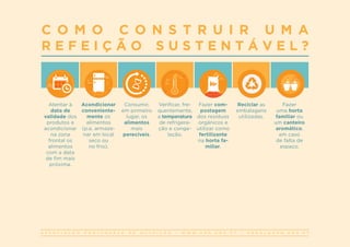 A S S O C I A Ç Ã O P O R T U G U E S A D E N U T R I Ç Ã O | W W W . A P N . O R G . P T | G E R A L @ A P N . O R G . P T
Atentar à
data de
validade dos
produtos e
acondicionar
na zona
frontal os
alimentos
com a data
de fim mais
próxima.
Acondicionar
conveniente-
mente os
alimentos
(p.e. armaze-
nar em local
seco ou
no frio).
Consumir,
em primeiro
lugar, os
alimentos
mais
perecíveis.
Verificar, fre-
quentemente,
a temperatura
de refrigera-
ção e conge-
lação.
Fazer com-
postagem
dos resíduos
orgânicos e
utilizar como
fertilizante
na horta fa-
miliar.
Reciclar as
embalagens
utilizadas.
Fazer
uma horta
familiar ou
um canteiro
aromático,
em caso
de falta de
espaço.
C O M O C O N S T R U I R U M A
R E F E I Ç Ã O S U S T E N T Á V E L ?
 