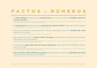 A S S O C I A Ç Ã O P O R T U G U E S A D E N U T R I Ç Ã O | W W W . A P N . O R G . P T | G E R A L @ A P N . O R G . P T
•	 Há 900 milhões de pessoas que passam fome em todo o mundo e 1,9 biliões sofrem de
excesso de peso.
FAO. Sustainable Development Goal 2: End hunger, achieve food security and improved nutrition and promote sustainable agriculture [Internet]. Food and Agriculture Organization of the United Nations [acesso a
13/03/2017]. Disponível em: http://www.fao.org/sustainable-development-goals/goals/goal-2/en/.
•	 Os portugueses consomem mais alimentos de origem animal do que de origem vegetal.
Lopes C et al. Inquérito alimentar nacional e de atividade física (IAN-AF) 2015-16. Universidade do Porto; 2017.
•	 Mais de 3,5 milhões de portugueses (34% da população) têm um consumo de carne
superior a 100 g/dia.
Lopes C et al. Inquérito alimentar nacional e de atividade física (IAN-AF) 2015-16. Universidade do Porto; 2017.
•	 São necessários cerca de 2000 a 5000 L de água para produzir os alimentos consumidos,
diariamente, por uma pessoa.
FAO. Sustainable Development Goal 6: Ensure availability and sustainable management of water and sanitation for all [Internet]. Food and Agriculture Organization of the United Nations [acesso a 13/03/2017].
Disponível em: http://www.fao.org/sustainable-development-goals/goals/goal-6/en/.
•	 As reservas de água doce são um recurso esgotável, não chegando a 700 biliões de pes-
soas no mundo.
FAO. Sustainable Development Goal 6: Ensure availability and sustainable management of water and sanitation for all [Internet]. Food and Agriculture Organization of the United Nations [acesso a 13/03/2017].
Disponível em: http://www.fao.org/sustainable-development-goals/goals/goal-6/en/.
•	 Cerca de 660 a 820 milhões de pessoas (trabalhadores e famílias) dependem da pesca
como alimento e fonte de rendimento.
HLPE. Sustainable fisheries and aquaculture for food security and nutrition. A report by the High Level Panel of Experts on Food Security and Nutrition of the Committee on World Food Security. Rome; 2014.
F A C T O S & N Ú M E R O S
 