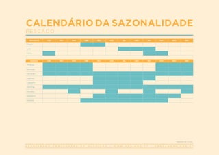 A S S O C I A Ç Ã O P O R T U G U E S A D E N U T R I Ç Ã O | W W W . A P N . O R G . P T | G E R A L @ A P N . O R G . P T
MOLUSCOS JAN. FEV. MAR. ABR. MAI. JUN. JUL. AGO. SET. OUT. NOV. DEZ.
Choco
Lula
Polvo
MARISCO JAN. FEV. MAR. ABR. MAI. JUN. JUL. AGO. SET. OUT. NOV. DEZ.
Amêijoa
Berbigão
Camarão
Lagosta
Lagostim
Mexilhão
Percebe
Sapateira
Santola
CALENDÁRIO DA SAZONALIDADE
P E S C A D O
Adaptado de: Acope.
 