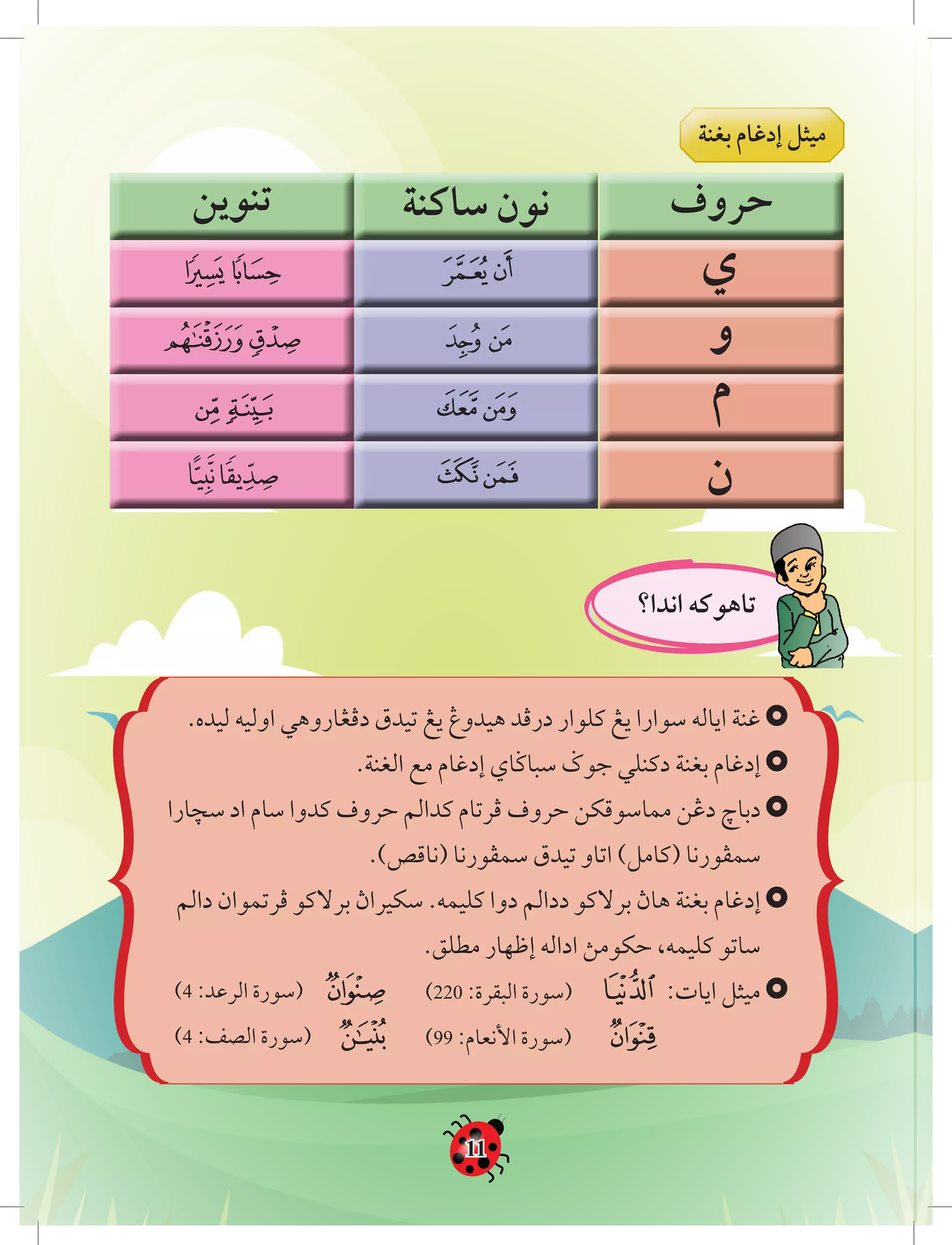 TAJWID TAHUN 4 | PDF