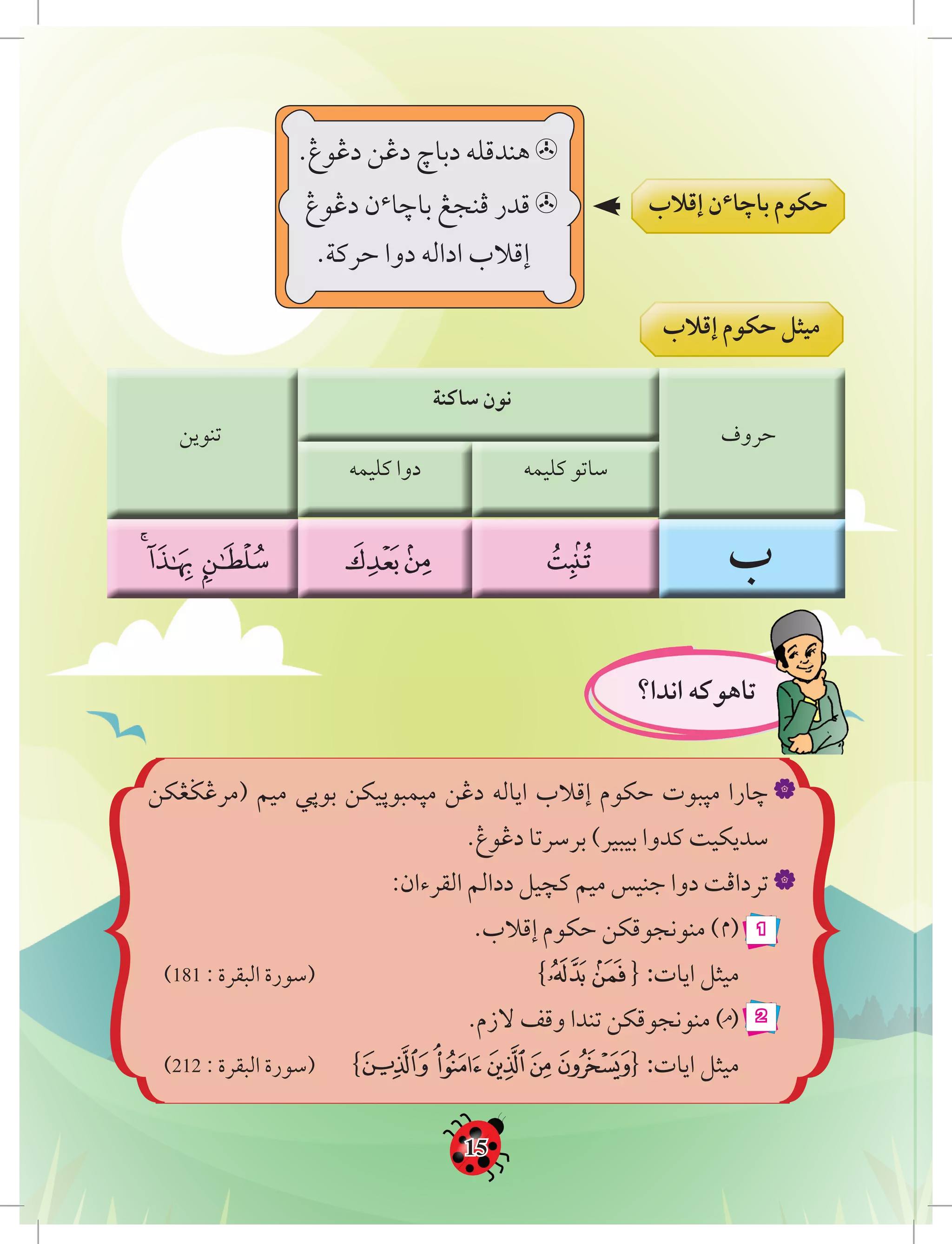 TAJWID TAHUN 4 | PDF