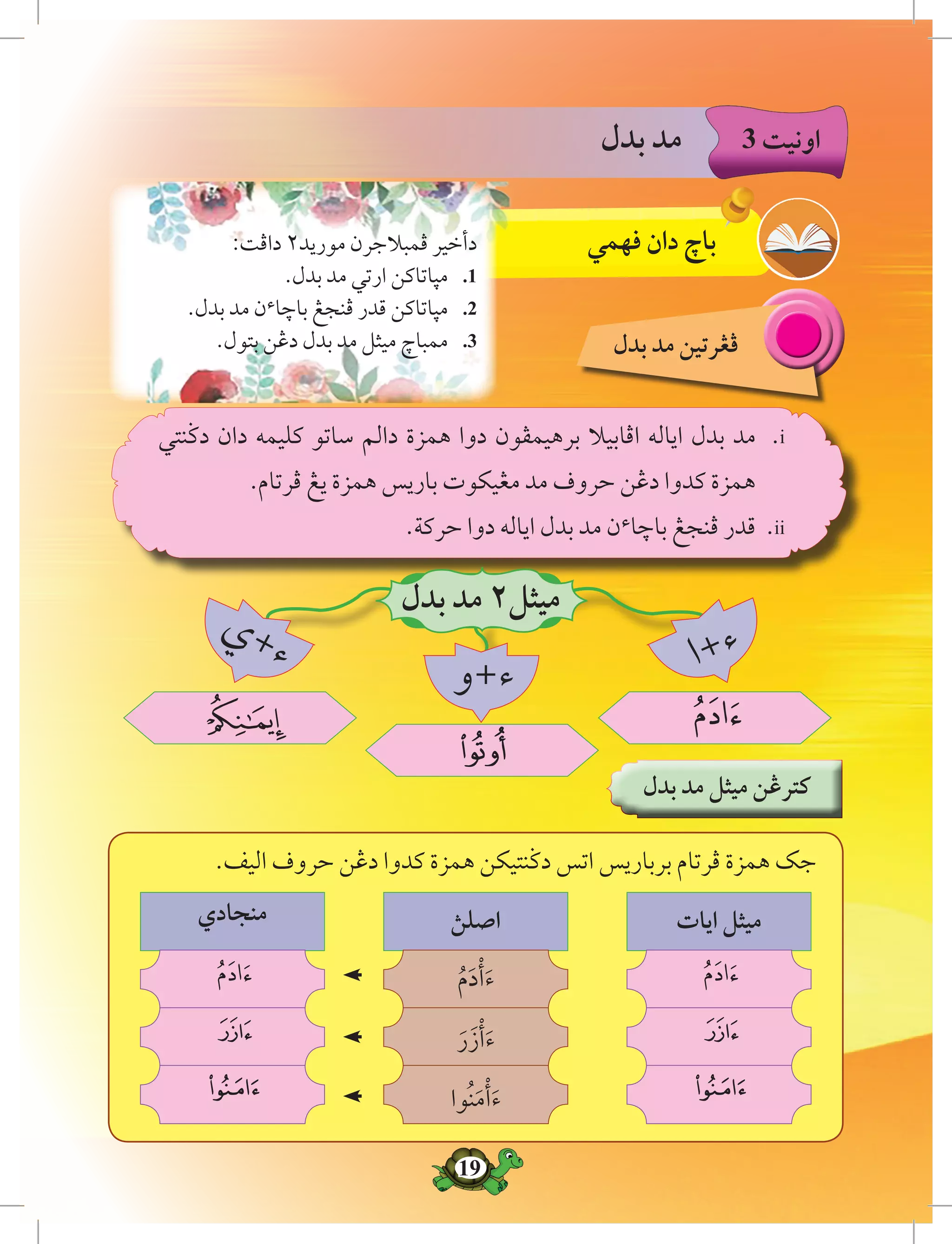 TAJWID TAHUN 5 | PDF
