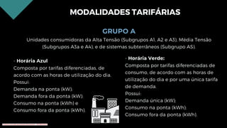 GRUPO A
Unidades consumidoras da Alta Tensão (Subgrupos A1, A2 e A3), Média Tensão
(Subgrupos A3a e A4), e de sistemas subterrâneos (Subgrupo AS).
- Horária Azul
Composta por tarifas diferenciadas, de
acordo com as horas de utilização do dia.
Possui:
Demanda na ponta (kW);
Demanda fora da ponta (kW);
Consumo na ponta (kWh) e
Consumo fora da ponta (kWh).
MODALIDADES TARIFÁRIAS
- Horária Verde:
Composta por tarifas diferenciadas de
consumo, de acordo com as horas de
utilização do dia e por uma única tarifa
de demanda.
Possui:
Demanda única (kW);
Consumo na ponta (kWh);
Consumo fora da ponta (kWh).
Conteúdo licenciado para Renato Zimmermann - 420.999.430-87
 