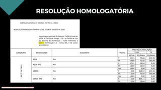 RESOLUÇÃO HOMOLOGATÓRIA
Conteúdo licenciado para Renato Zimmermann - 420.999.430-87
 