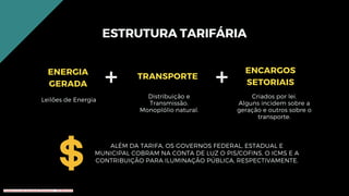 ESTRUTURA TARIFÁRIA
ALÉM DA TARIFA, OS GOVERNOS FEDERAL, ESTADUAL E
MUNICIPAL COBRAM NA CONTA DE LUZ O PIS/COFINS, O ICMS E A
CONTRIBUIÇÃO PARA ILUMINAÇÃO PÚBLICA, RESPECTIVAMENTE.
ENERGIA
GERADA
Criados por lei.
Alguns incidem sobre a
geração e outros sobre o
transporte.
TRANSPORTE
ENCARGOS
SETORIAIS
Distribuição e
Transmissão.
Monoplólio natural.
Leilões de Energia
Conteúdo licenciado para Renato Zimmermann - 420.999.430-87
 