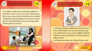 18ยุทธศาสตร์การดาเนินงาน 19
กลับสารบัญ หน้าถัึϹป
“ในการแก้ปัญหายาเสพติดสาหรับเยาวชนนั้น ต้องสร้างภูมิคุ้มกันอย่าง
เข้าใจถึงจิตใจ ความต้องการของเขา เพราะบางครั้งการเกิดปัญหายาเสพ
ติดก็มาจากหลายสาเหตุ เราต้องสร้างค่านิยมใหม่ ต้องสร้างความมั่นใจให้
เขารู้สึกดีกับตัวเอง ให้เขาได้สนุกโดยพยายามหากิจกรรมต่างๆมาใช้เช่น
ดนตรี กีฬา สิ่งเหล่านี้ทาให้คนมีสังคม มีร่างกายแข็งแรง มีสุขภาพจิตดี
เป็นสิ่งที่คนรุ่นใหม่ควรมาร่วมด้วยกัน”
ยุทธศาสตร์การดาเนินงาน
“การป้องกันและแก้ไขปัญหายาเสพติดให้หมดจากสังคมไทย ไม่สามารถ
ดาเนินการให้สาเร็จได้ด้วยการทางานขององค์กรใดองค์กรหนึ่ ง แต่ทุก
องค์กร ทุกฝ่ายต้องช่วยกัน และการรวมตัวกันของผู้ที่มีความตั้งใจที่จะไม่
ไปยุ่งเกี่ยวกับยาเสพติด จะทาให้เกิดพลังในการร่วมกันป้องกันปัญหายา
เสพติดอย่างเข้มแข็ง”
พระดารัสทูลกระหม่อมหญิงอุบลรัตนราชกัญญา สิริวัฒนาพรรณวดี
 