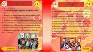 28ยุทธศาสตร์ 29
กลับสารบัญ หน้าถัึϹป
ยุทธศาสตร์
วิธีดาเนินการ
1. จัดค่ายพัฒนาแกนนาอาสาสมัคร TO BE NUMBER ONE (TO BE
NUMBER ONE CAMP FOR LEADERS) สาหรับสมาชิกแกนนาในชมรม
TO BE NUMBER ONE และศูนย์เพื่อนใจ TO BE NUMBER ONE
2. จัดค่ายพัฒนาสมาชิก TO BE NUMBER ONE สู่ความเป็นหนึ่ง (TO BE
NUMBER ONE CAMP FOR MEMBERS) สาหรับสมาชิกชมรม TO BE
NUMBER ONE ในสถานศึกษา ในศูนย์เพื่อนใจ TO BE NUMBER ONE
และในชุมชนกรุงเทพมหานครและภูมิภาคโดยองค์ประธานเสด็จทรงปิดค่าย
และพระราชทานเกียรติบัตร
3. ผลิตและพัฒนาเทคโนโลยีการเสริมสร้างภูมิคุ้มกันทางจิตใจให้แก่เยาวชน
4. สนับสนุนองค์ความรู้และสื่อในการจัดกิจกรรมเสริมสร้างภูมิคุ้มกันทาง
จิตใจให้แก่เยาวชน
รูปแบบการดาเนินงาน
1. การจัดกิจกรรมเสริมสร้างภูมิคุ้มกันทางจิตใจให้แก่เยาวชน
วัตถุประสงค์
1. เพื่อให้แกนนาเยาวชนสามารถเสริมสร้างภูมิคุ้มกันทางจิตใจให้แก่เพื่อน
เยาวชน ซึ่งจะช่วยป้องกันปัญหายาเสพติดในอนาคต
2. เพื่อให้แกนนาเยาวชนสามารถจัดกิจกรรมพัฒนาความฉลาดทางอารมณ์
ให้แก่เพื่อนเยาวชนได้อย่างเหมาะสม
3. เพื่อให้แกนนาเยาวชนได้รับการเสริมสร้างทักษะในการช่วยเหลือเพื่อน
เยาวชนให้มีกาลังใจที่เข้มแข็งสามารถดูแลตัวเองให้ปลอดภัยจากยาเสพติด
4. เพื่อพัฒนาศักยภาพและเสริมสร้างภูมิคุ้มกันทางจิตใจให้แก่สมาชิก TO
BENUM BER ONE
 
