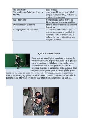 mas compatible                         poco estática
        Compatible con Windows, Linux y        tiene un problema de estabilidad,
        Mac OS                                 porque en algunas PC , Virtual Box,
                                               reinicia el computador
        Fácil de utilizar                      No reconoce algunos distros de
                                               Linux que son pocos reconocidos
        Documentación completa                 Errores en la emulación del Sistema
                                               Operativo.
        Es un programa de confianza            Al correr un SO dentro de otro, el
                                               sistema va a tomar la cantidad de
                                               memoria, HD y video que uno le
                                               indique, lo cual limita si tiene una
                                               maquina modesta.




                                      Que es Realidad virtual

                              Es un sistema tecnológico, basado en el empleo de
                              ordenadores y otros dispositivos, cuyo fin es producir
                              una apariencia de realidad que permita al usuario
                              tener la sensación de estar presente en ella. Se
                              consigue mediante la generación por ordenador de un
                              conjunto de imágenes que son contempladas por el
usuario a través de un casco provisto de un visor especial. Algunos equipos se
completan con trajes y guantes equipados con censores diseñados para simular la
percepción de diferentes estímulos, que intensifican la sensación de realidad.
 