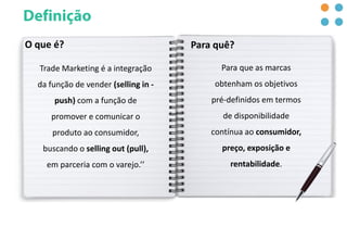Trade Marketing é a integração
da função de vender (selling in -
push) com a função de
promover e comunicar o
produto ao consumidor,
buscando o selling out (pull),
em parceria com o varejo.’’
O que é?
Para que as marcas
obtenham os objetivos
pré-definidos em termos
de disponibilidade
contínua ao consumidor,
preço, exposição e
rentabilidade.
Para quê?
 