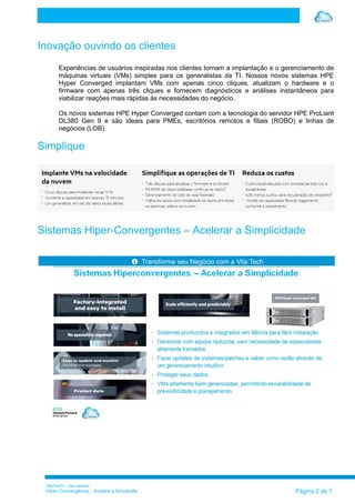VilaTechl – Uso restrito
Hiper-Convergência – Acelere a Simplicida Página 2 de 7
Inovação ouvindo os clientes
Experiências de usuários inspiradas nos clientes tornam a implantação e o gerenciamento de
máquinas virtuais (VMs) simples para os generalistas da TI. Nossos novos sistemas HPE
Hyper Converged implantam VMs com apenas cinco cliques, atualizam o hardware e o
firmware com apenas três cliques e fornecem diagnósticos e análises instantâneos para
viabilizar reações mais rápidas às necessidades do negócio.
Os novos sistemas HPE Hyper Converged contam com a tecnologia do servidor HPE ProLiant
DL380 Gen 9 e são ideais para PMEs, escritórios remotos e filiais (ROBO) e linhas de
negócios (LOB).
Simplique
Sistemas Hiper-Convergentes – Acelerar a Simplicidade
 