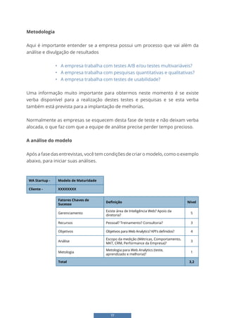 17
Metodologia
Aqui é importante entender se a empresa possui um processo que vai além da
análise e divulgação de resultados
• A empresa trabalha com testes A/B e/ou testes multivariáveis?
• A empresa trabalha com pesquisas quantitativas e qualitativas?
• A empresa trabalha com testes de usabilidade?
Uma informação muito importante para obtermos neste momento é se existe
verba disponível para a realização destes testes e pesquisas e se esta verba
também está prevista para a implantação de melhorias.
Normalmente as empresas se esquecem desta fase de teste e não deixam verba
alocada, o que faz com que a equipe de análise precise perder tempo precioso.
A análise do modelo
Após a fase das entrevistas, você tem condições de criar o modelo, como o exemplo
abaixo, para iniciar suas análises.
WA Startup - Modelo de Maturidade
Cliente - XXXXXXXX
Fatores Chaves de
Sucesso
Definição Nível
Gerenciamento
Existe área de Inteligência Web? Apoio da
diretoria?
5
Recursos Pessoal? Treinamento? Consultoria? 3
Objetivos Objetivos para Web Analytics? KPI's definidos? 4
Análise
Escopo da medição (Métricas, Comportamento,
MKT, CRM, Performance da Empresa)?
3
Metologia
Metologia para Web Analytics (teste,
aprendizado e melhoria)?
1
Total 3,2
 