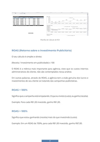 31
26
= 50%
Nesse exemplo, você ganha um retorno do investimento de 50%. Para cada R$
1,00 que você gasta, recupera R$ 1,50.
Planilha de Cálculo de ROI
Planilha de Cálculo de ROI
ROAS (Retorno sobre o Investimento Publicitário)
O seu cálculo é simples e direto:
(Receita / Investimento em publicidade) x 100
O ROAS é a métrica mais importante para agência, visto que os custos internos
administrativos do cliente, não são contemplados nessa análise.
Em outras palavras, através do ROAS, a agência tem a visão genuína dos lucros e
investimentos de seu cliente se tratando das campanhas publicitárias.
ROAS = 100%
Significa que a campanha está empatando. O que eu invisto (custo), eu ganho (receita).
Exemplo: Para cada R$1,00 investido, ganho R$1,00.
ROAS > 100%
Significa que estou ganhando (receita) mais do que investindo (custo).
Exemplo: Em um ROAS de 700%, para cada R$1,00 investido, ganho R$7,00.
 