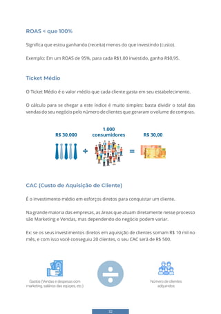 32
ROAS < que 100%
Significa que estou ganhando (receita) menos do que investindo (custo).
Exemplo: Em um ROAS de 95%, para cada R$1,00 investido, ganho R$0,95.
Tícket Médio
O Ticket Médio é o valor médio que cada cliente gasta em seu estabelecimento.
O cálculo para se chegar a este índice é muito simples: basta dividir o total das
vendas do seu negócio pelo número de clientes que geraram o volume de compras.
÷
R$ 30.000 R$ 30,00
1.000
consumidores
=
10
10
10
REAIS
REPUBLICA FEDERATIVA DO BRASIL
DEUS
SEJALOUVADO
20
20
20
REALS
REPUBLICA FEDERATIVA DO BRASIL
DEUS
SEJALOUVADO
CAC (Custo de Aquisição de Cliente)
É o investimento médio em esforços diretos para conquistar um cliente.
Na grande maioria das empresas, as áreas que atuam diretamente nesse processo
são Marketing e Vendas, mas dependendo do negócio podem variar.
Ex: se os seus investimentos diretos em aquisição de clientes somam R$ 10 mil no
mês, e com isso você conseguiu 20 clientes, o seu CAC será de R$ 500.
÷
Gastos (Vendas e despesas com
marketing, salários das equipes, etc.)
Número de clientes
adquiridos
 