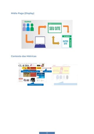 45
Mídia Paga (Display)
Contexto das Métricas
40
Mídia Paga (Display)
Contexto das Métricas
40
Mídia Paga (Display)
Contexto das Métricas
 