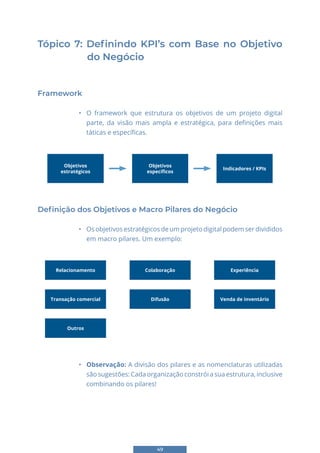 49
Tópico 7: Definindo KPI’s com Base no Objetivo
do Negócio
Framework
• O framework que estrutura os objetivos de um projeto digital
parte, da visão mais ampla e estratégica, para definições mais
táticas e específicas.
Objetivos
estratégicos
Objetivos
específicos
Indicadores / KPIs
Relacionamento Colaboração Experiência
Transação comercial Difusão Venda de inventário
Definição dos Objetivos e Macro Pilares do Negócio
• Os objetivos estratégicos de um projeto digital podem ser divididos
em macro pilares. Um exemplo:
Outros
• Observação: A divisão dos pilares e as nomenclaturas utilizadas
são sugestões: Cada organização constrói a sua estrutura, inclusive
combinando os pilares!
 