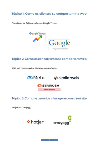 55
Tópico 1: Como os clientes se comportam na web:
Planejador de Palavras-chave e Google Trends
49
Unidade 3 - 6 Ferramentas de Web
Analytics
Tópico 1: Como os clientes se comportam na
web:
Planejador de Palavras-chave e Google Trends
Tópico 2: Como os concorrentes se comportam
web:
SEMrush, Similarweb e Biblioteca de Anúncios
49
Unidade 3 - 6 Ferramentas de Web
Analytics
Tópico 1: Como os clientes se comportam na
web:
Planejador de Palavras-chave e Google Trends
Tópico 2: Como os concorrentes se comportam
web:
SEMrush, Similarweb e Biblioteca de Anúncios
Tópico2:Comoosconcorrentessecomportamweb:
SEMrush, Similarweb e Biblioteca de Anúncios
Tópico3:Comoosusuáriosinteragemcomoseusite:
Hotjar ou Crazyegg
Tópico 3: Como os usuários interagem com o
seu site:
Hotjar ou Crazyegg
 