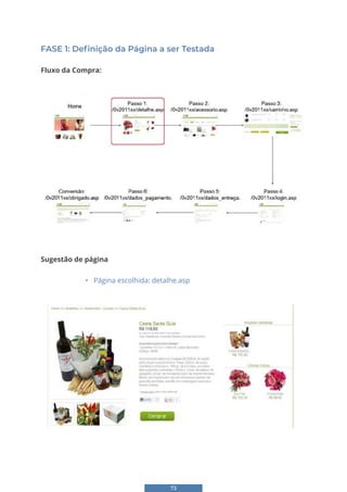 73
FASE 1: Definição da Página a ser Testada
Fluxo da Compra:
65
FASE 1: Definição da Página a ser Testada
Fluxo da Compra:
Sugestão de página
• Página escolhida: detalhe.asp
65
FASE 1: Definição da Página a ser Testada
Fluxo da Compra:
Sugestão de página
• Página escolhida: detalhe.asp
Sugestão de página
• Página escolhida: detalhe.asp
 